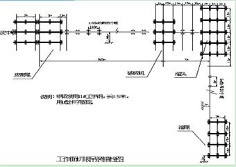 四老沟矿准备系统三项标准