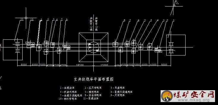 主井绞稳车平面布置图
