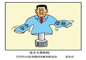 甩手大掌柜的 苏学兵漫画作品