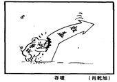 吞噬 肖乾旭漫画作品