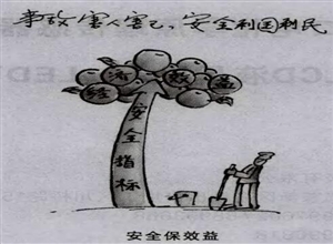 事故害人害己 安全利国利民  肖乾旭漫画作品