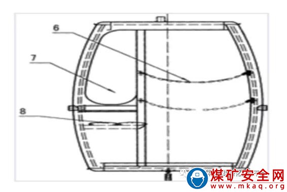 可折叠式“猴车”挡风装置