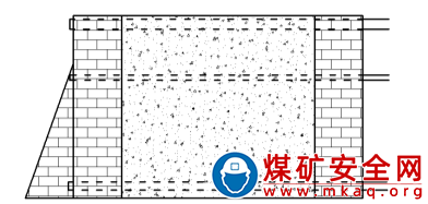 矿井通风管理制度