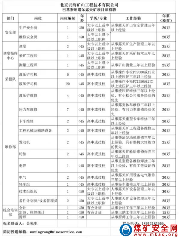 北京云海矿山工程技术有限公司巴基斯坦塔尔露天矿项目部招聘