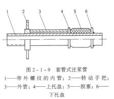 立井井筒漏水量每小时超过6m3或漏水中含砂，采用井壁注浆堵水时，必须编制施工组织设计并遵守下列规定：