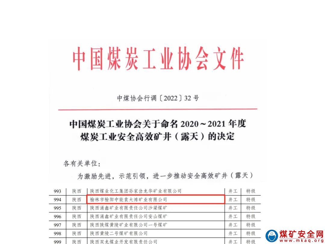 中能袁大滩矿业荣获2020-2021年度煤炭工业特级安全高效矿井荣誉称号