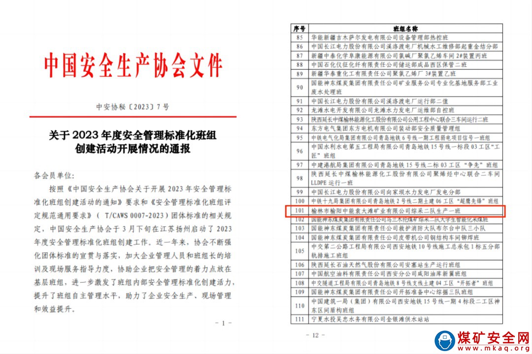 中能袁大滩矿业综采二队生产一班入围全国安全管理标准化二级班组