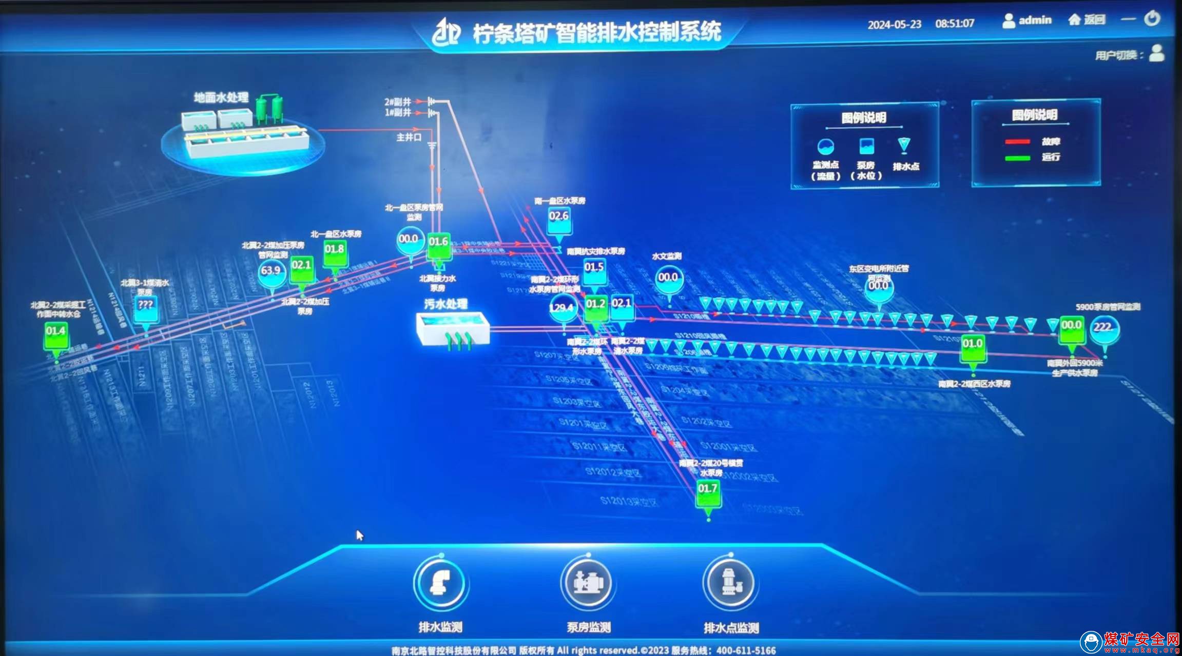 柠条塔矿业公司：这套排水系统就是好!